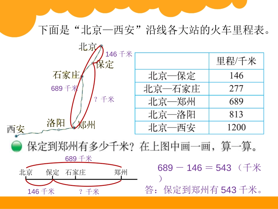《里程表》加与减PPT课件[北师大版三年级数学上册]_第3页