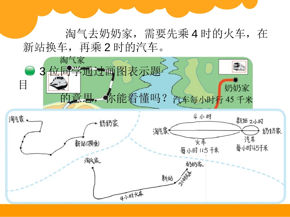 《去奶奶家》乘法PPT课件[北师大版三年级数学上册]_第2页