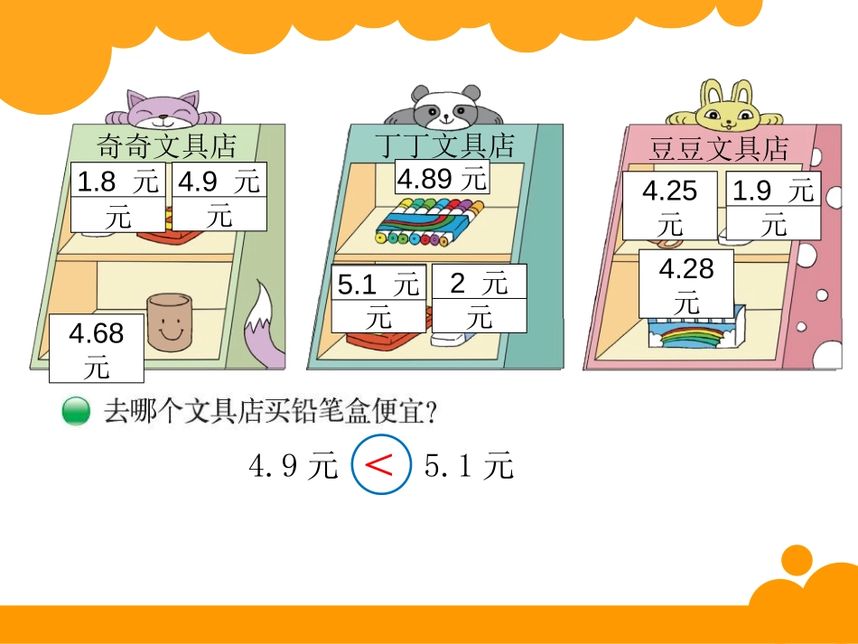 《货比三家》认识小数PPT课件[北师大版三年级数学上册]_第2页