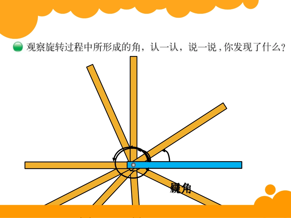 《旋转与角》线与角PPT课件[北师大版四年级数学上册]_第3页