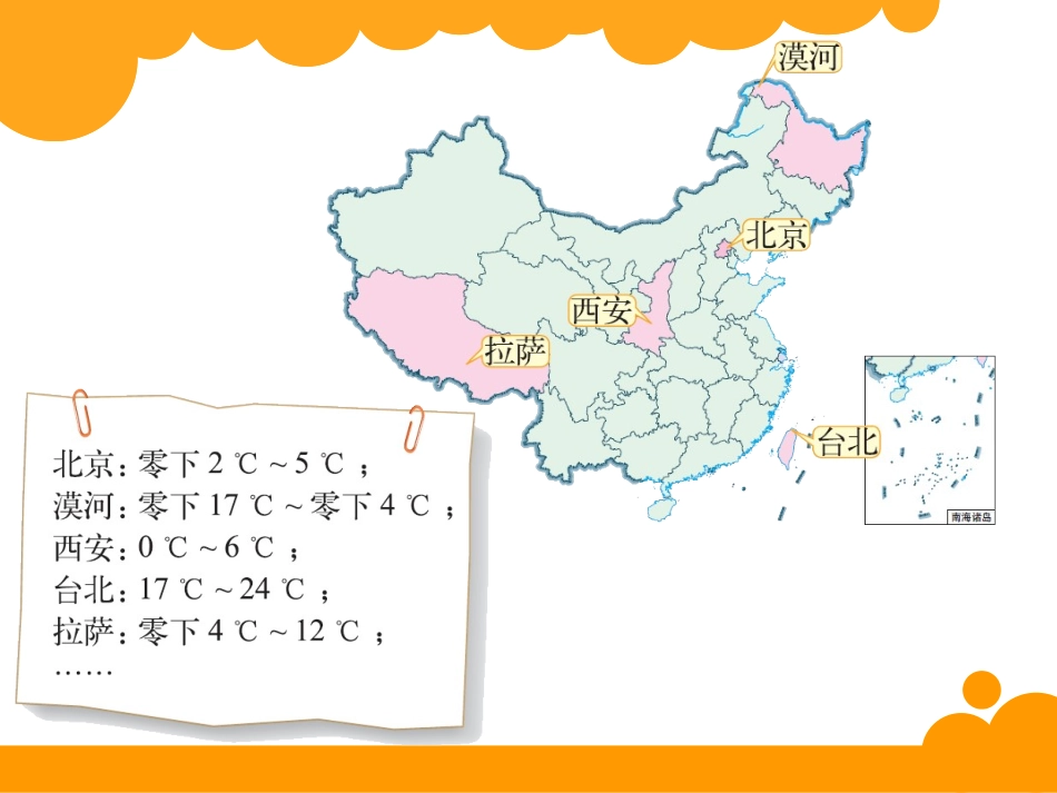 《温度》生活中的负数PPT课件[北师大版四年级数学上册]_第2页