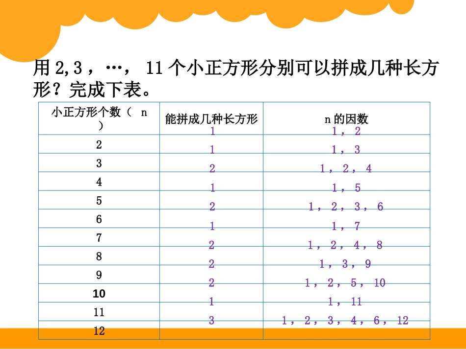 《找质数》倍数与因数PPT课件[北师大版五年级数学上册]_第3页