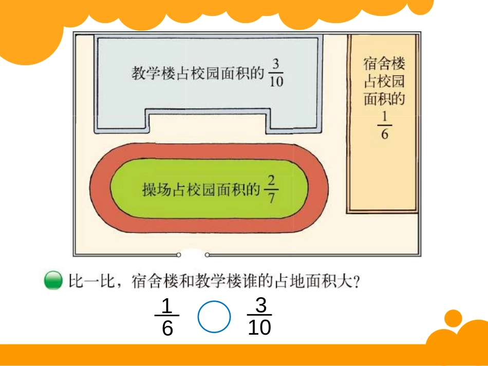 《分数的大小》分数的意义PPT课件[北师大版五年级数学上册]_第3页
