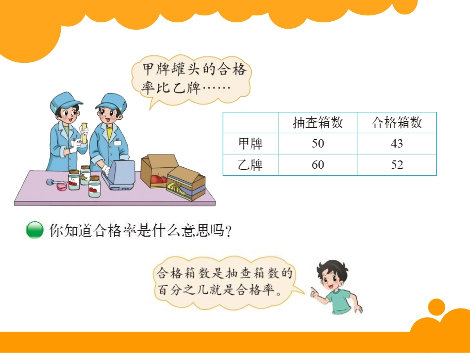 《合格率》百分数PPT课件[北师大版六年级数学上册]_第1页