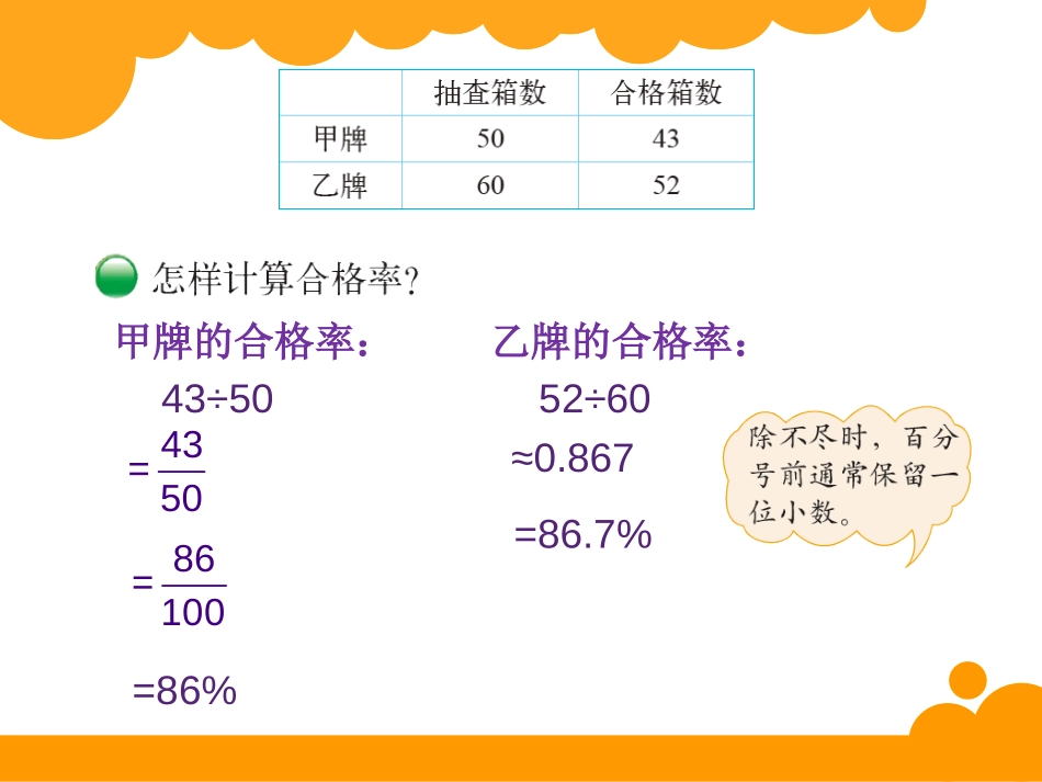 《合格率》百分数PPT课件[北师大版六年级数学上册]_第2页