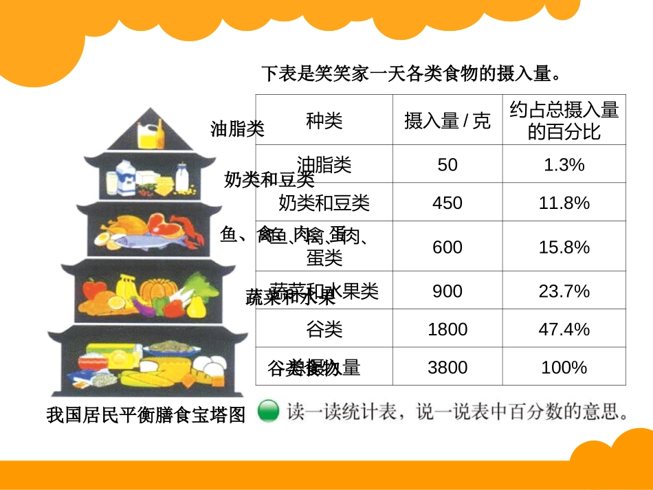 《扇形统计图》数据处理PPT课件[北师大版六年级数学上册]_第2页