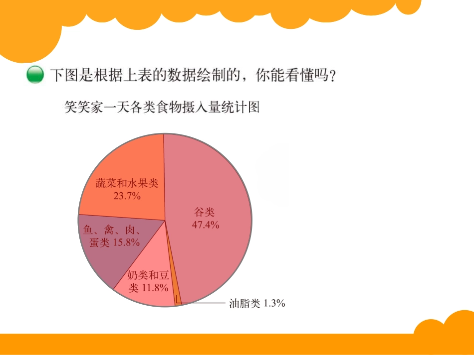 《扇形统计图》数据处理PPT课件[北师大版六年级数学上册]_第3页