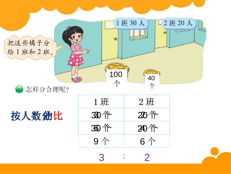 《比的应用》比的认识PPT课件[北师大版六年级数学上册]_第2页