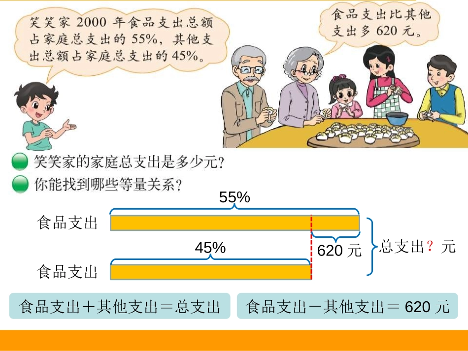 《百分数的应用》PPT课件[北师大版六年级数学上册]_第2页