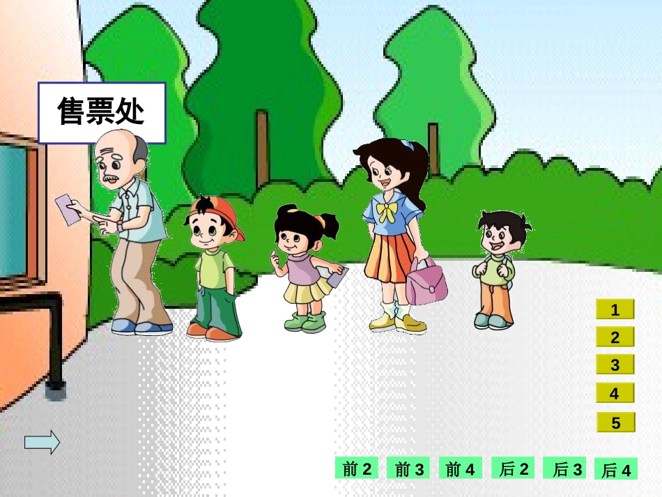 《认识几和第几》认识10以内的数PPT课件[苏教版一年级数学]_第2页