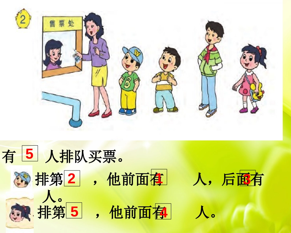 《认识几和第几》认识10以内的数PPT课件[苏教版一年级数学]_第3页
