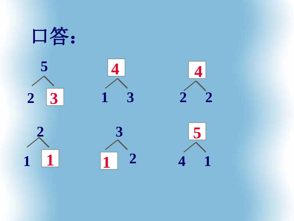 《5以内加法》10以内的加法和减法PPT课件[苏教版一年级数学]_第2页
