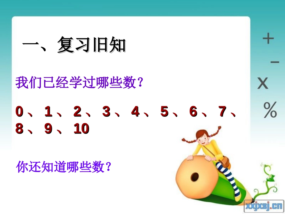 《11到20各数的认识》认识11-20各数PPT课件_第3页