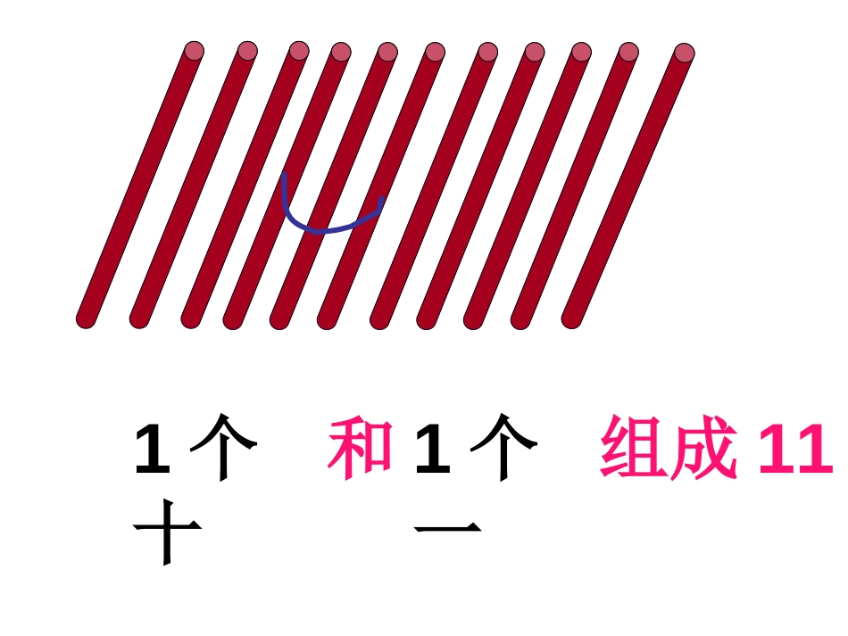 《11到20各数的认识》认识11-20各数PPT课件_第2页