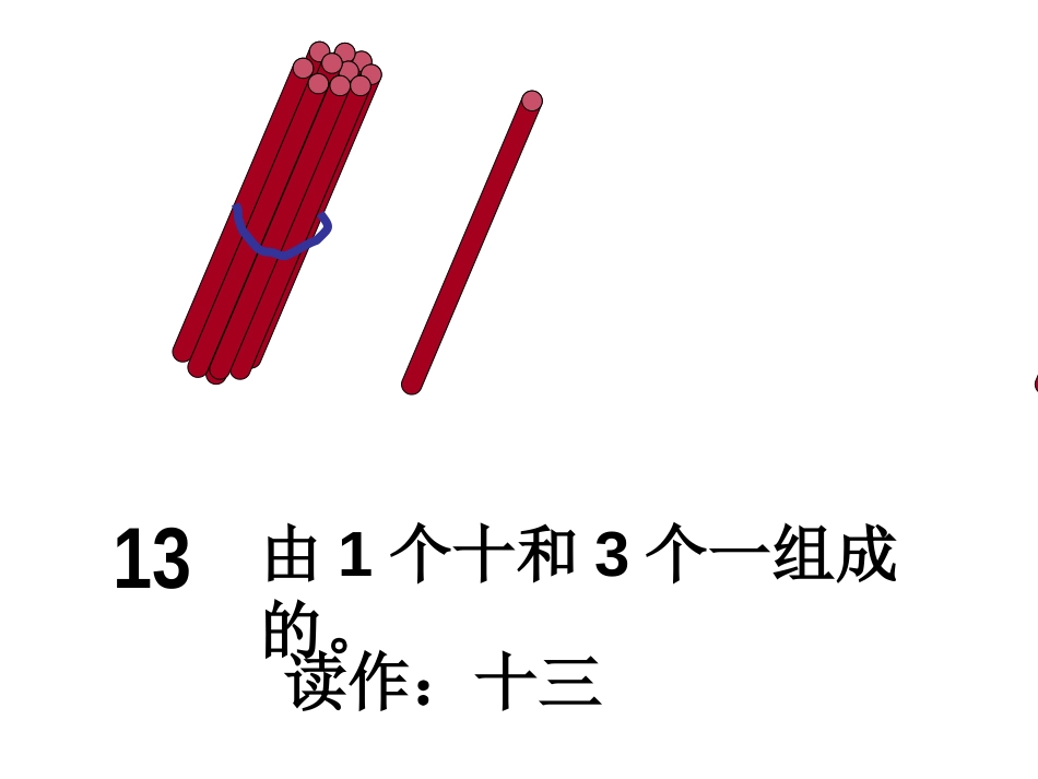 《11到20各数的认识》认识11-20各数PPT课件_第3页
