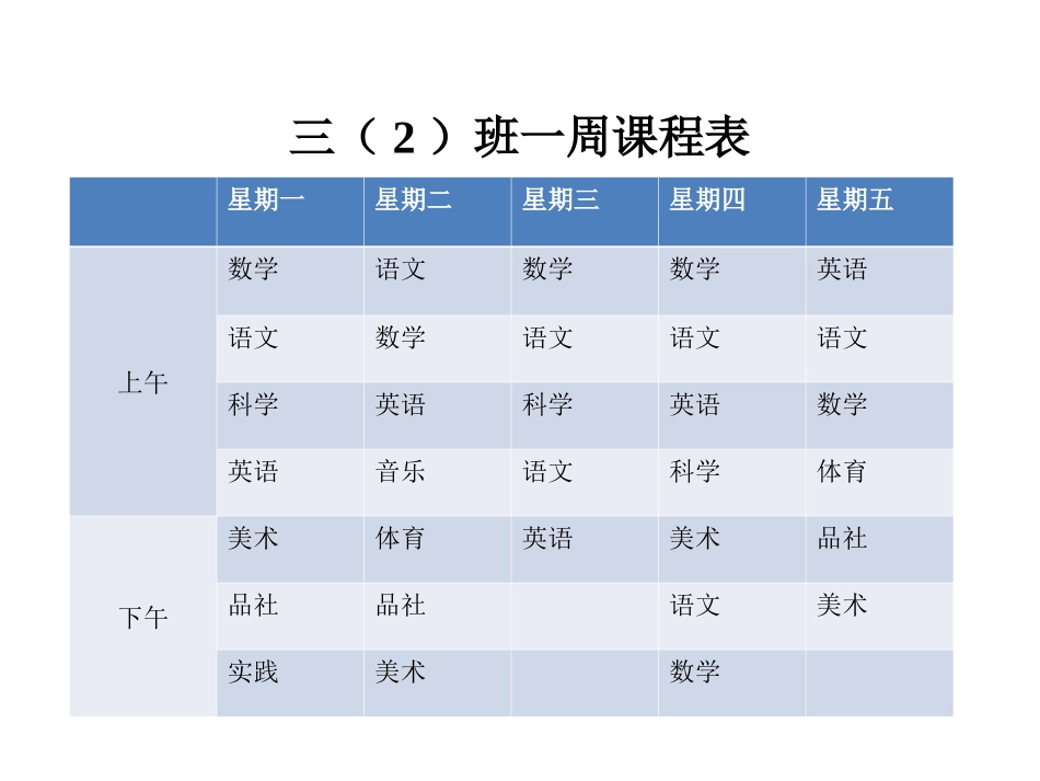 《列表》解决问题的策略PPT课件[苏教版三年级数学上册]_第2页