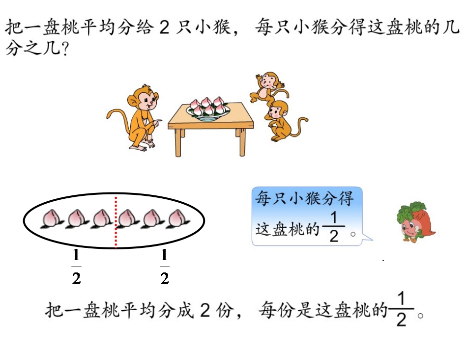 《认识几分之一》分数的初步认识PPT课件[苏教版三年级数学]_第2页