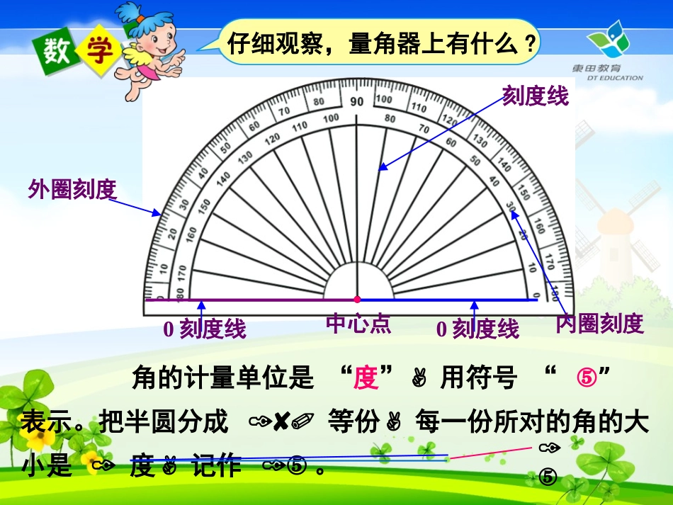 《角的度量》PPT课件[苏教版四年级数学上册]_第2页