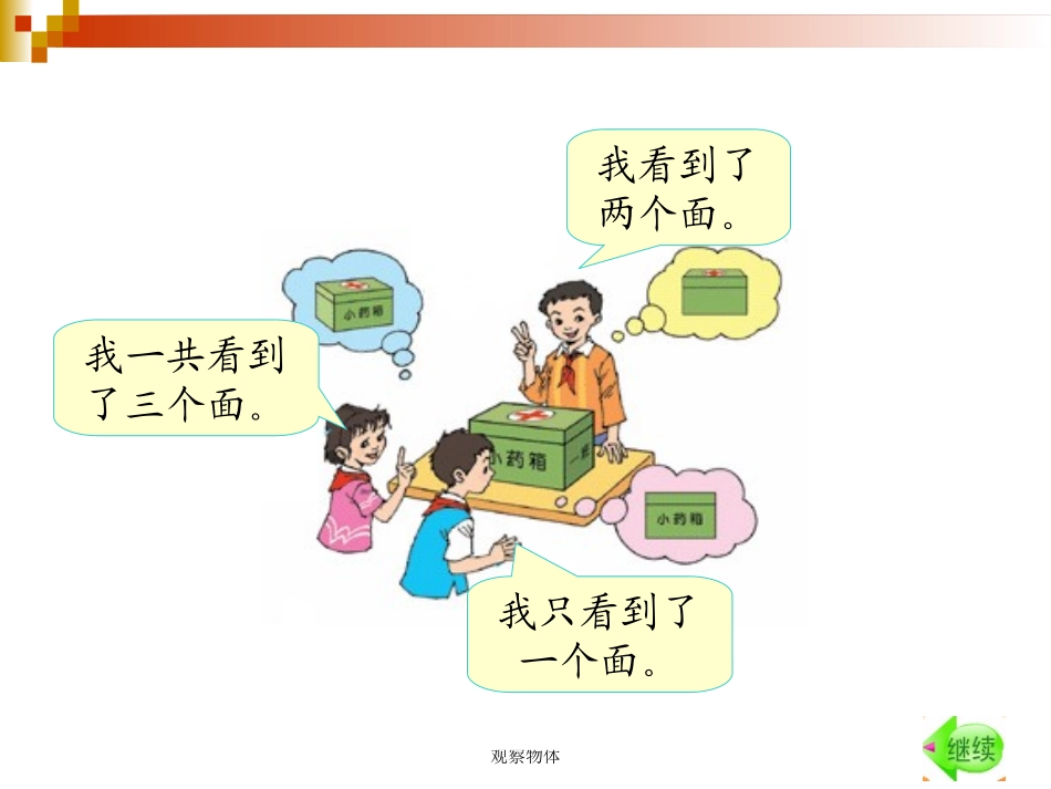《观察物体》PPT课件[苏教版四年级数学上册]_第3页