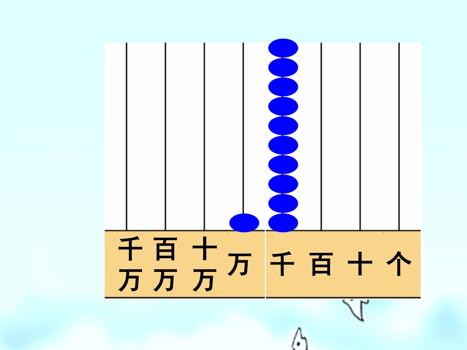 《认识整万数》认数PPT课件[苏教版四年级数学上册]_第3页