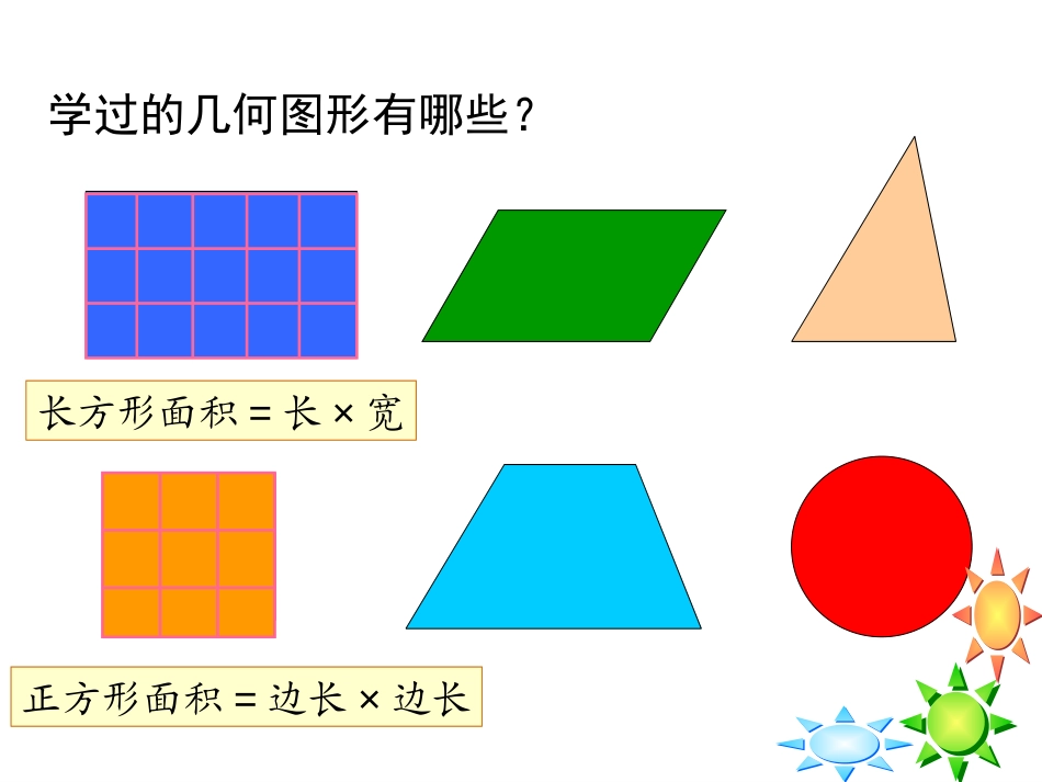 《平行四边形的面积计算》多边形的面积PPT课件[苏教版五年级数学]_第3页