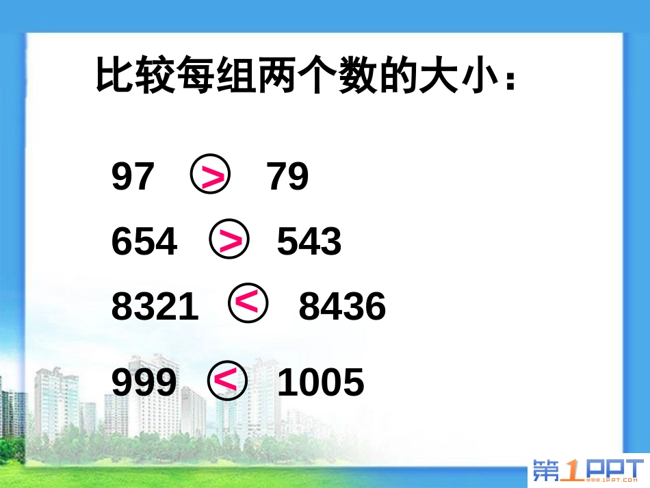 《小数的大小比较》小数的意义和性质PPT课件[苏教版五年级数学]_第3页