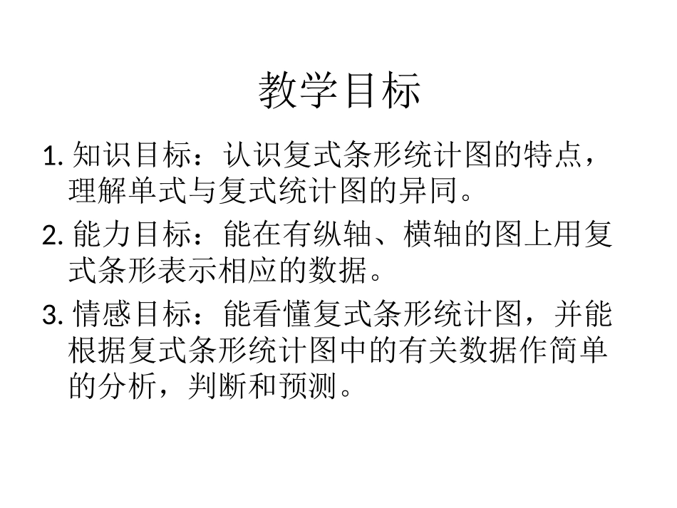 《复式条形统计图》统计表和条形统计图PPT课件[苏教版五年级数学]_第2页