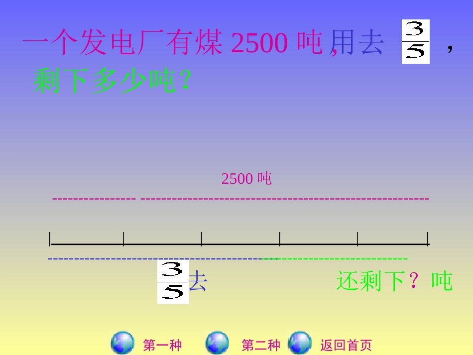《较复杂的分数乘法》分数四则混合运算PPT课件[苏教版六年级数学]_第3页