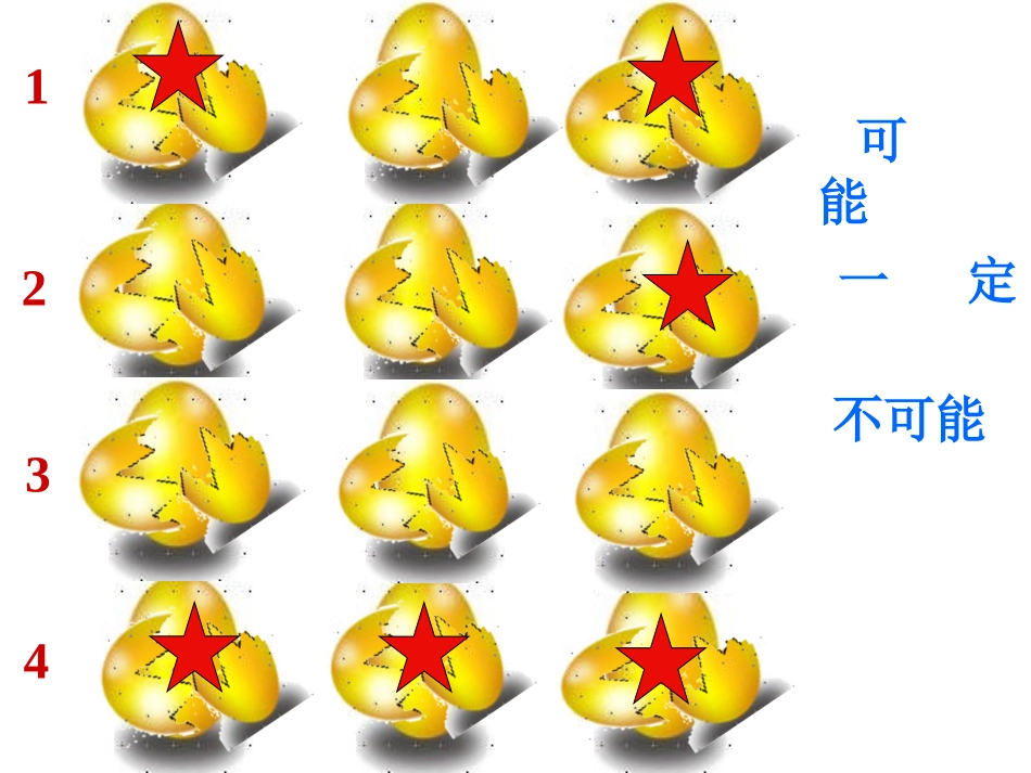 《用分数表示可能性的大小》可能性PPT课件[苏教版六年级数学]_第2页