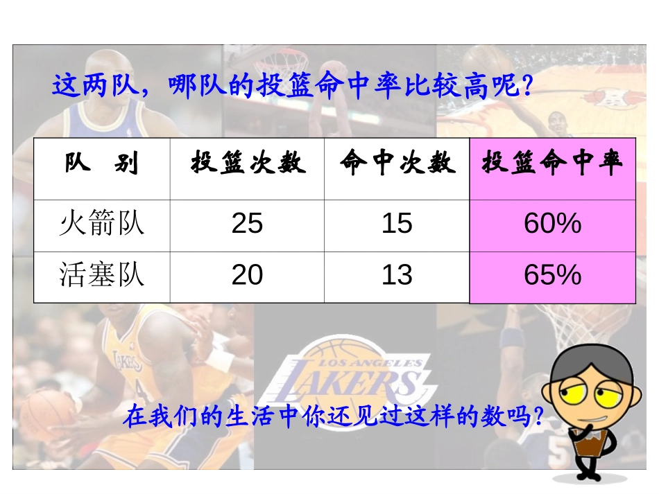 《认识百分数》PPT课件[苏教版六年级数学上册]_第3页
