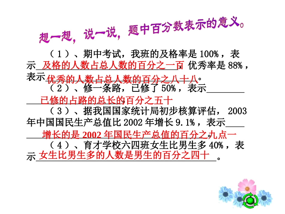 《百分数的读写》认识百分数PPT课件[苏教版六年级数学上册]_第2页
