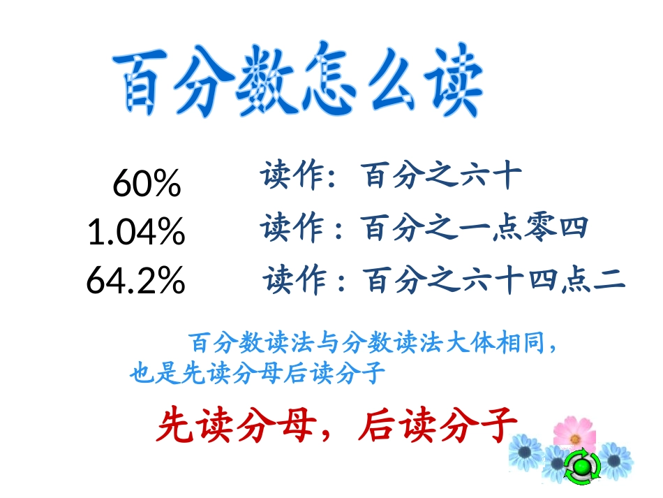 《百分数的读写》认识百分数PPT课件[苏教版六年级数学上册]_第3页