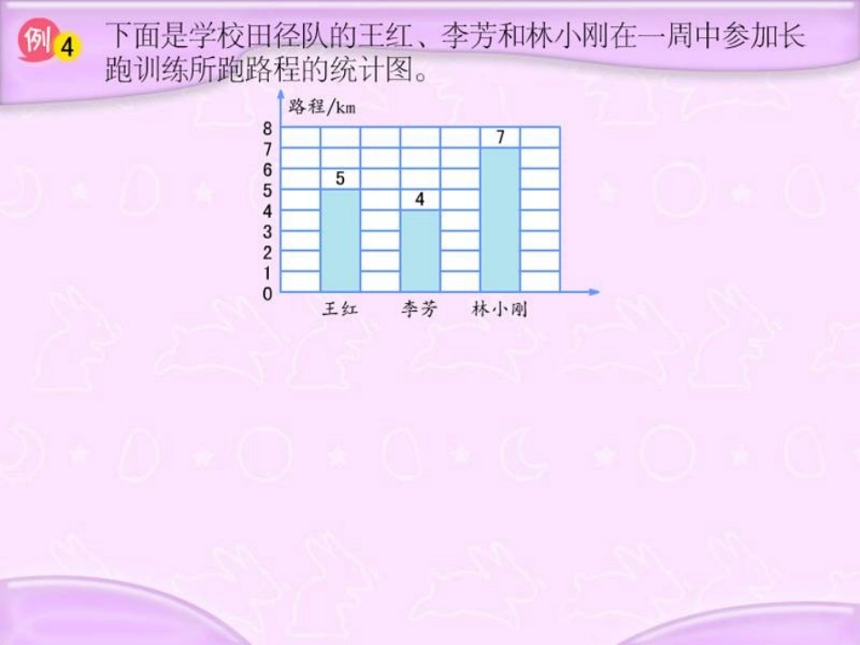 《求一个数是另一个数的百分之几是多少》认识百分数PPT课件_第3页
