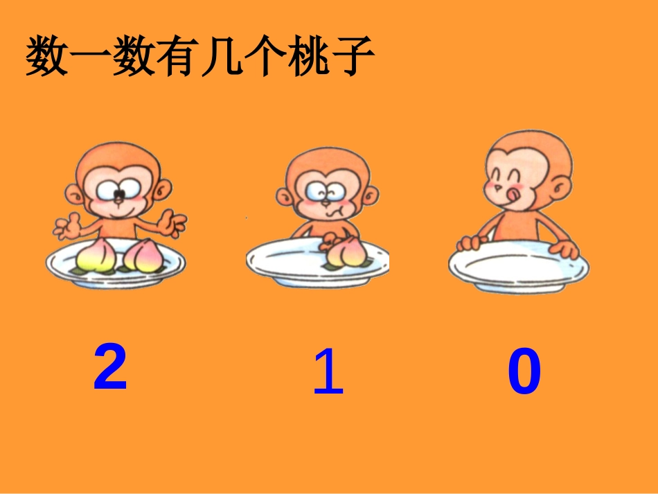 《0的认识》10以内数的认识和加减法PPT课件_第2页