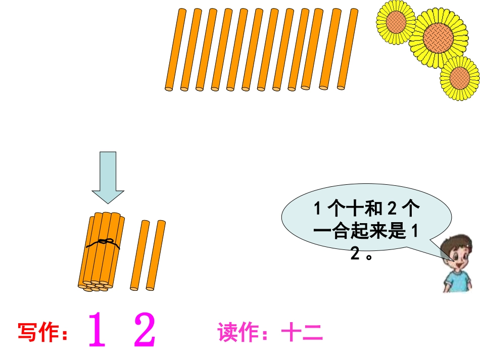 《11-20各数的认识》PPT课件[西师大版一年级数学上册]_第2页