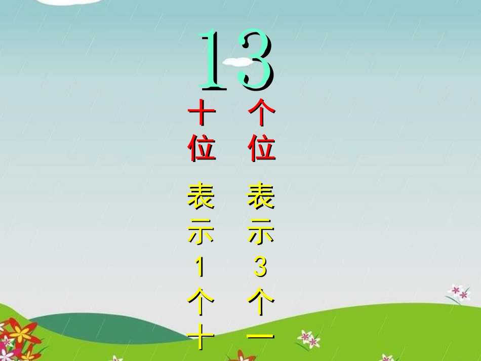 《20以内不进位加法与不退位减法》11-20各数的认识PPT课件_第2页