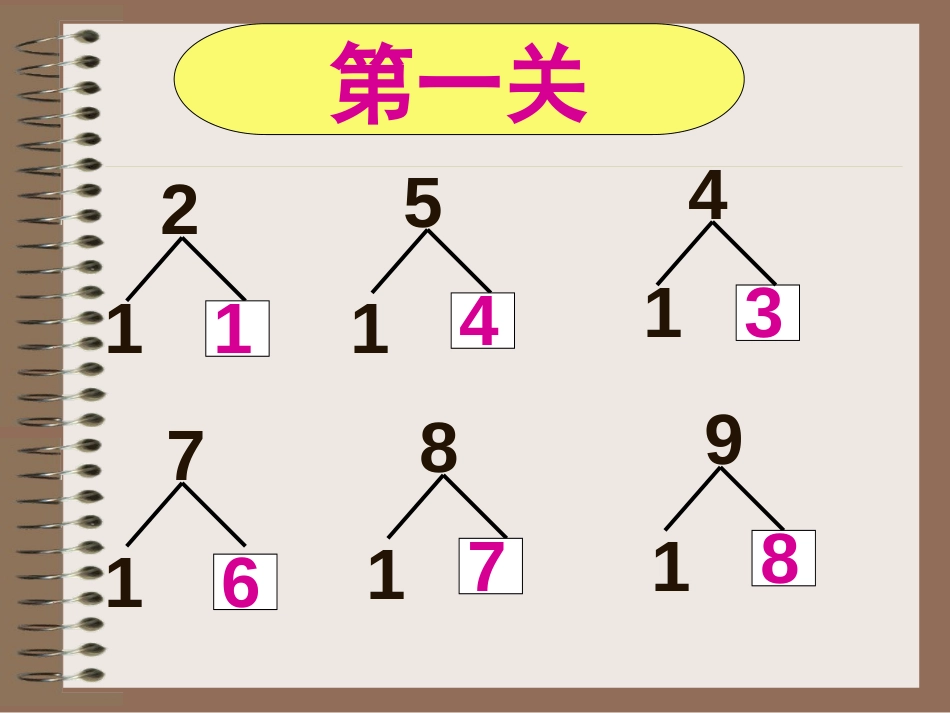 《9加几》20以内的进位加法PPT课件[西师大版一年级数学]_第2页