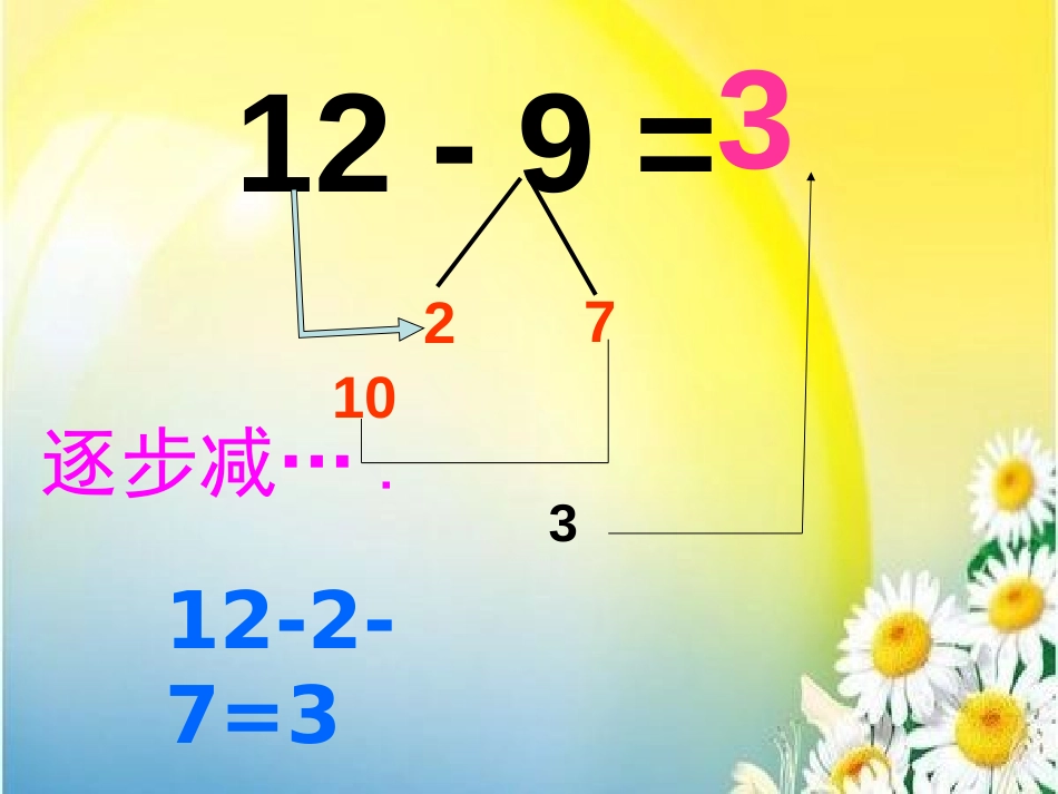 《12减几》20以内的退位减法PPT课件[西师大版一年级数学]_第3页