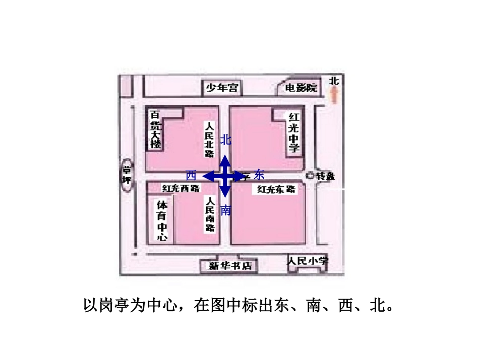 《认识东南西北》东南西北PPT课件[西师大版三年级数学上册]_第3页