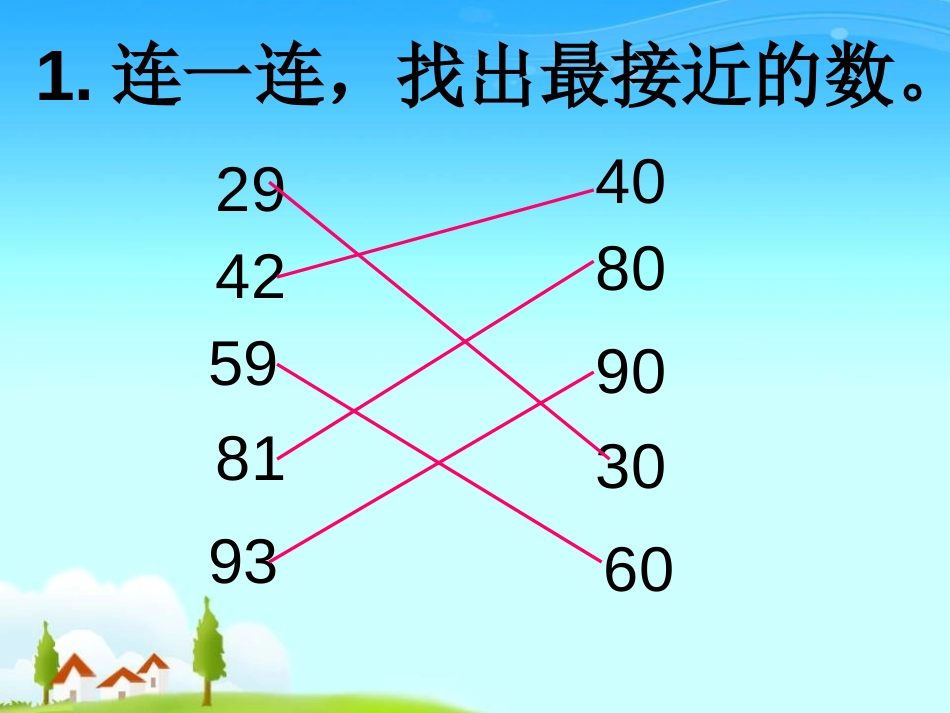 《两位数除以一位数的估算》两位数除以一位数的除法PPT课件_第2页