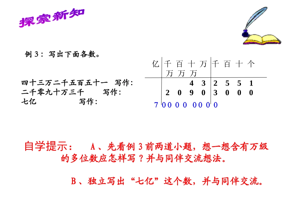 《万以上数的写法及大小比较》万以上数的认识PPT课件_第2页