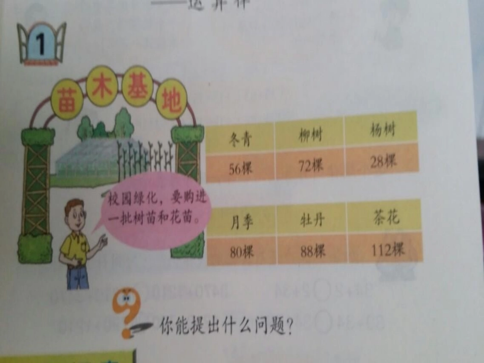 《加法运算律》加减法的关系和加法运算律PPT课件_第2页