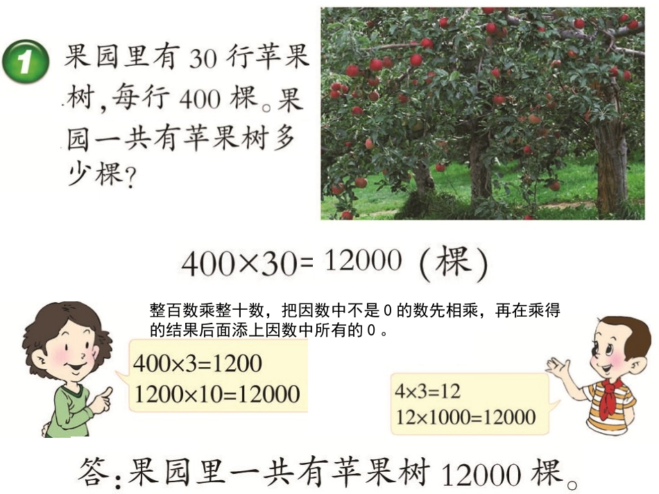 《口算与估算》三位数乘两位数的乘法PPT课件[西师大版四年级数学]_第3页