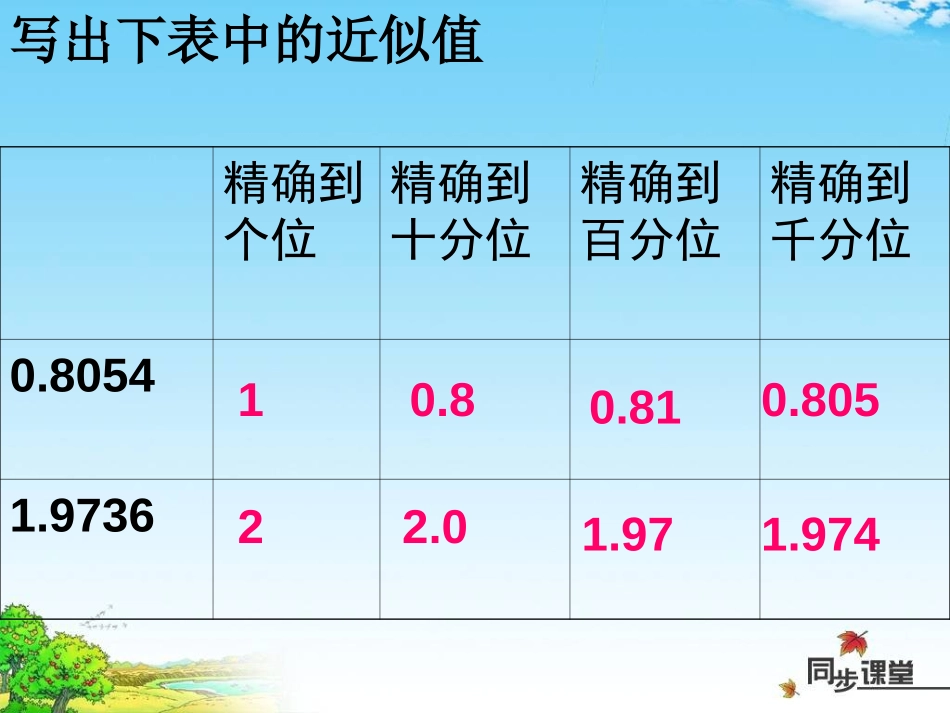 《积的近似值》小数乘法PPT课件[西师大版五年级数学上册]_第3页