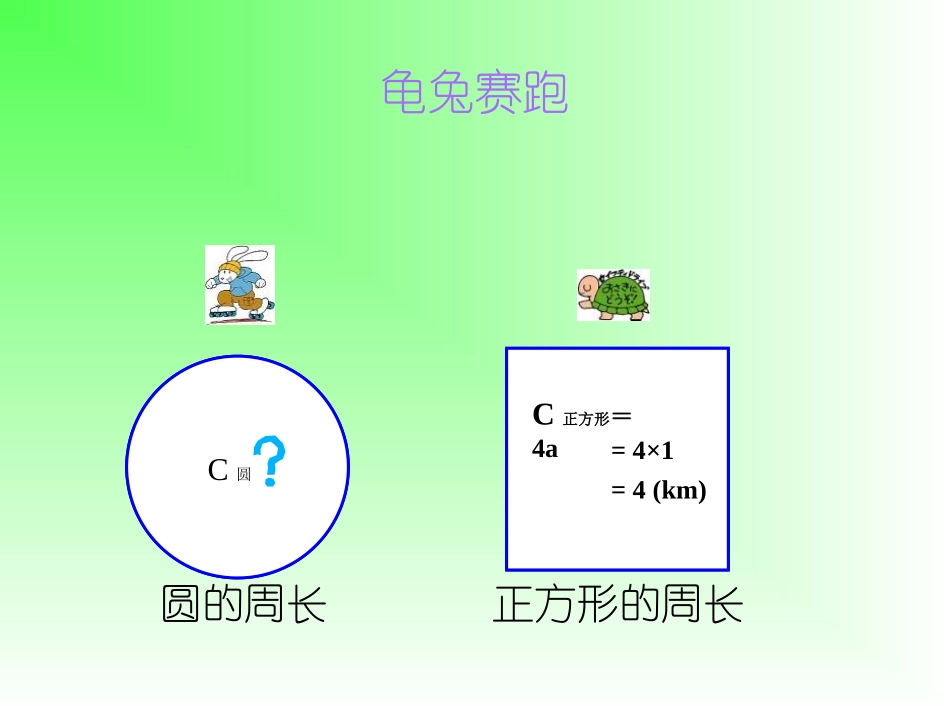 《圆的周长》圆PPT课件[西师大版六年级数学上册]_第3页