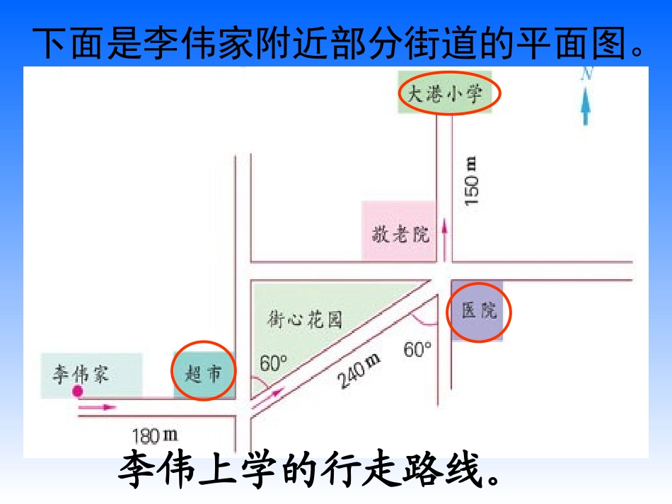 《描述简单的行走路线》图形的变换和确定位置PPT课件_第2页