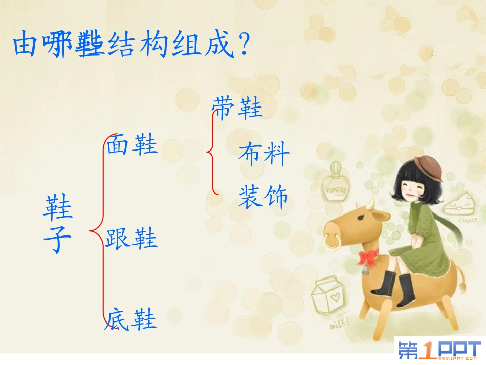 《有趣的鞋》PPT课件[三年级美术上册]_第2页