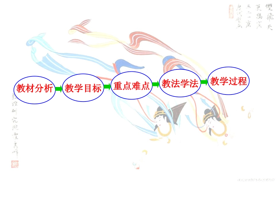 《线条的动与静》PPT课件[四年级美术上册]_第2页