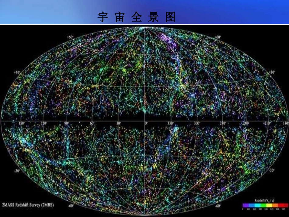 《宇宙之旅》PPT课件[六年级美术上册]_第3页