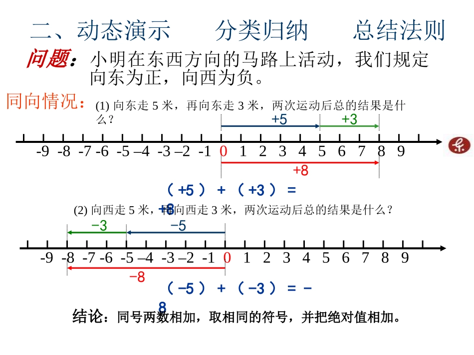 《有理数加法》有理数PPT课件[人教版七年级数学上册]_第3页